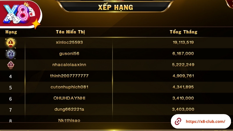 Cách nhớ bài Tiến lên miền Nam X8 Club hiệu quả nhất Cách nhớ bài Tiến lên miền Nam X8 Club hiệu quả nhất