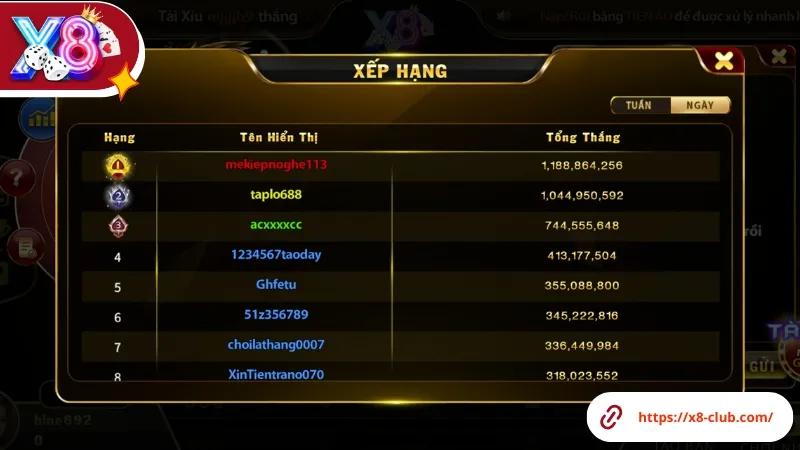 Tìm hiểu sự thành công của X8 Club tại Việt Nam Tìm hiểu sự thành công của X8 Club tại Việt Nam