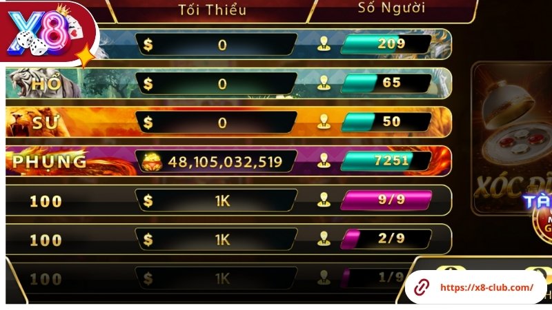 Tổng hợp thuật toán trong xóc đĩa hiệu quả 99% Tổng hợp thuật toán trong xóc đĩa hiệu quả 99%