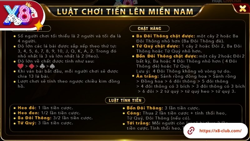 Vì sao cần biết cách nhớ bài Tiến lên miền Nam X8 Club? Vì sao cần biết cách nhớ bài Tiến lên miền Nam X8 Club?
