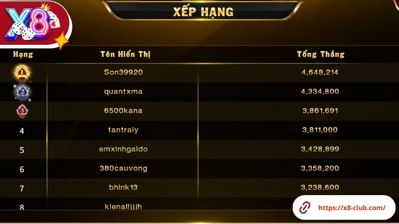 Yếu tố quyết định ăn cây chốt trong Phỏm X8 Club Yếu tố quyết định ăn cây chốt trong Phỏm X8 Club