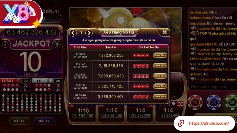 Tổng hợp các công thức đánh xóc đĩa thắng lớn