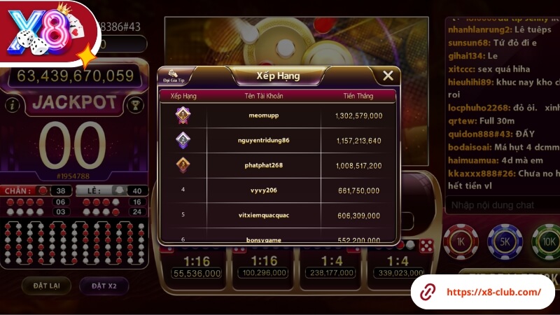 Mẹo áp dụng công thức đánh xóc đĩa tăng tỷ lệ thắng